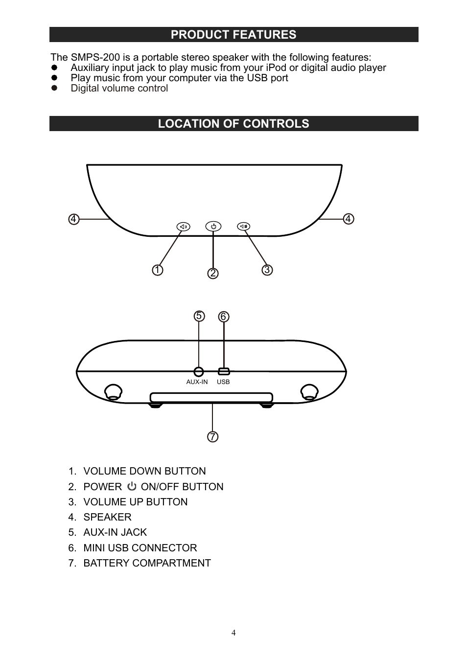 Product features, Location of controls | Jensen SMPS-200 User Manual | Page 5 / 11