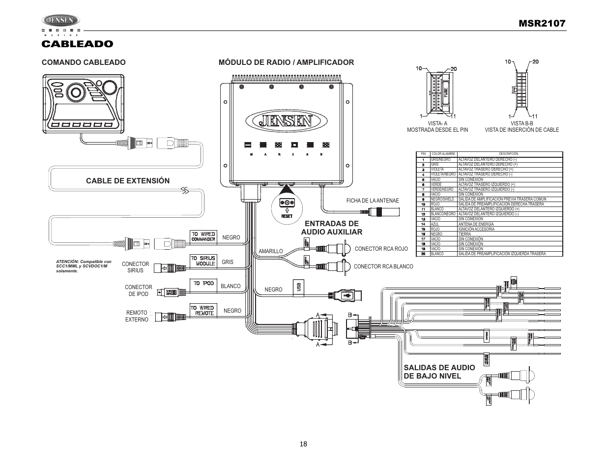 Msr2107, Cableado, Salidas de audio de bajo nivel | Jensen MSR2107 User Manual | Page 20 / 44