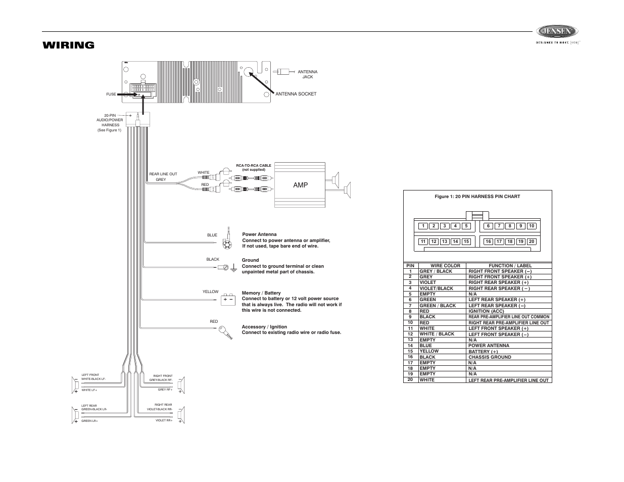 Jcd3006, Wiring | Jensen JCD3006 User Manual | Page 5 / 10