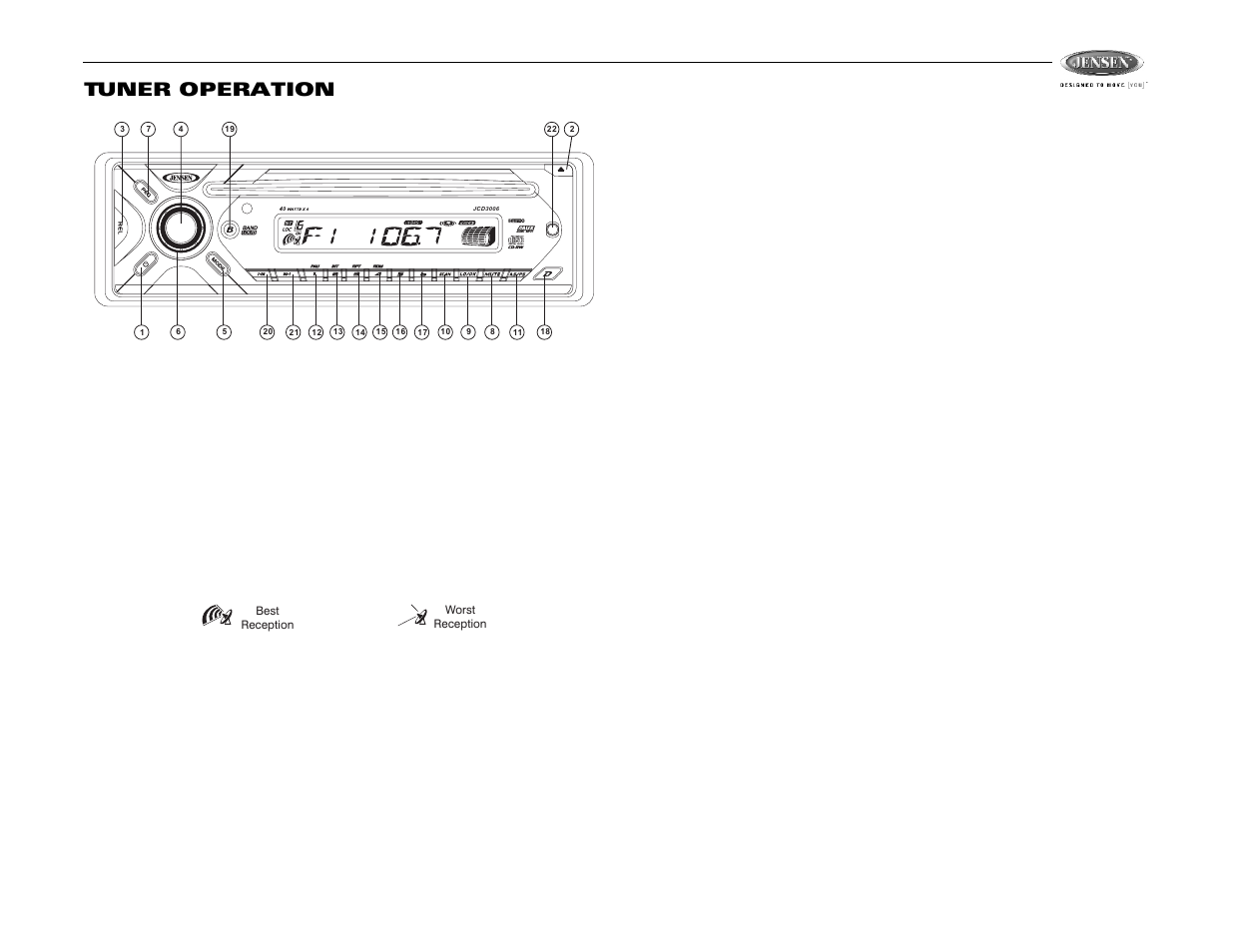 Jcd3006, Tuner operation | Jensen JCD3006 User Manual | Page 7 / 10