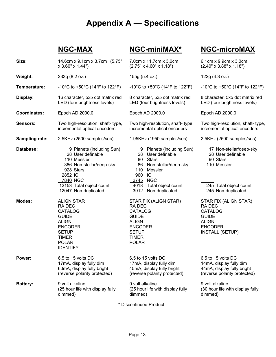 Appendix a — specifications, Ngc-max ngc-minimax* ngc-micromax | JMI Telescopes MAX Computer User Manual | Page 13 / 16