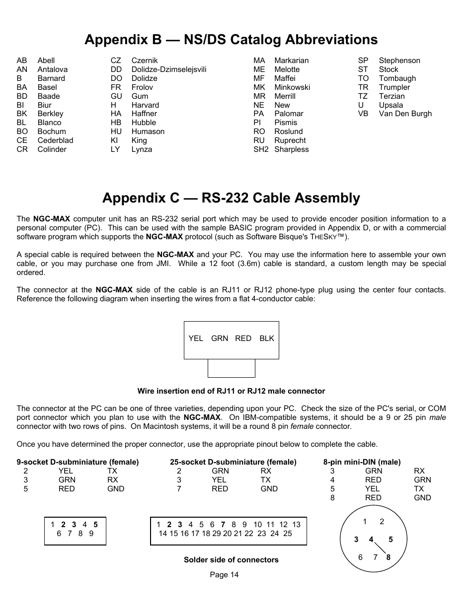 Appendix b — ns/ds catalog abbreviations, Appendix c — rs-232 cable assembly | JMI Telescopes MAX Computer User Manual | Page 14 / 16