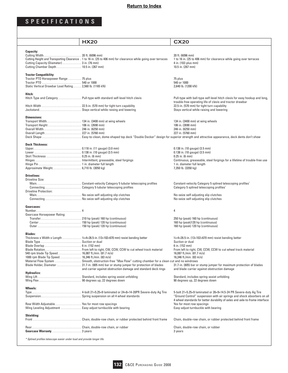 Hx20 cx20, 132 return to index | John Deere CX15 User Manual | Page 3 / 3