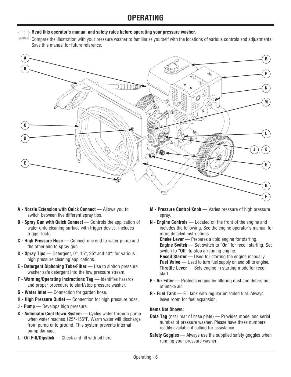 Operating | John Deere 3800 User Manual | Page 10 / 24