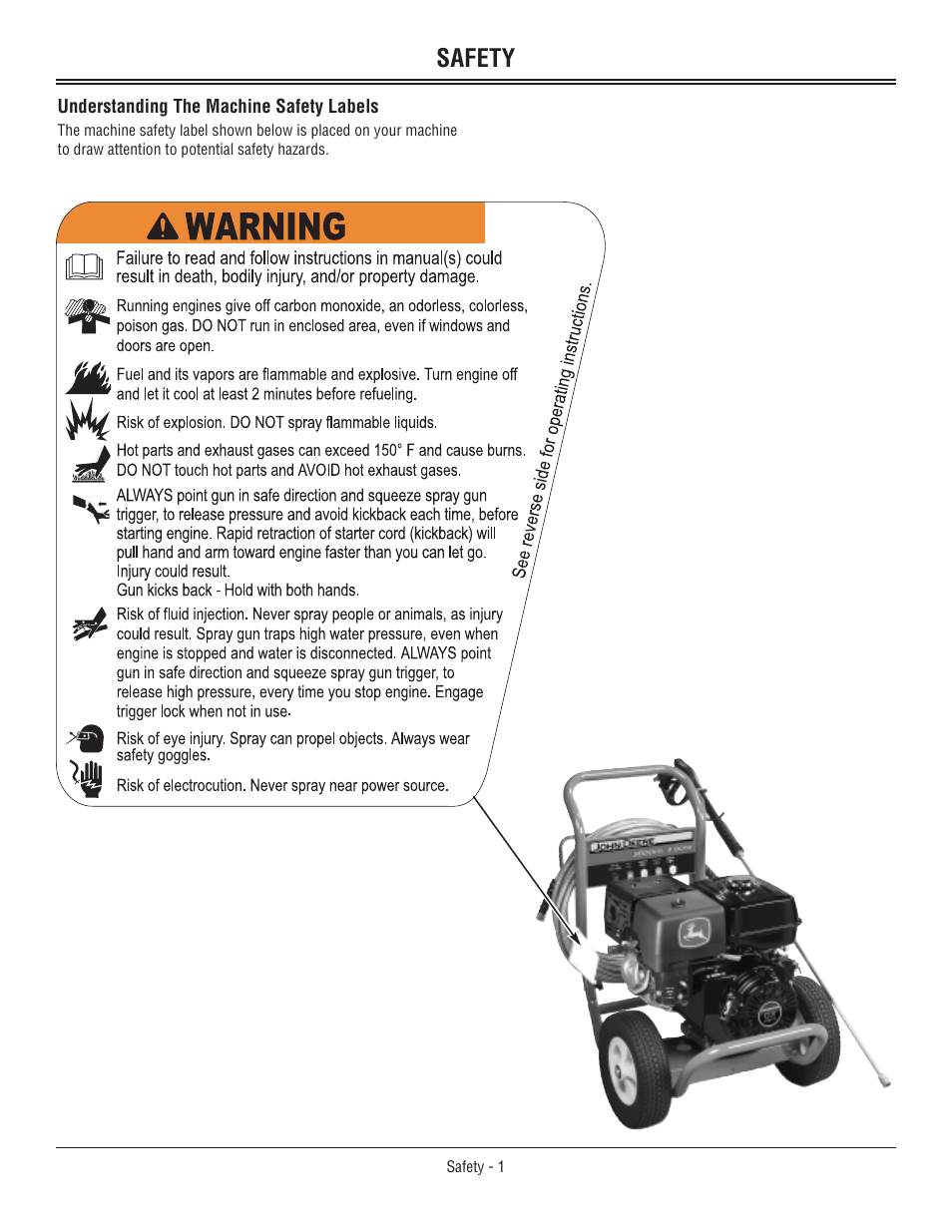 Safety | John Deere 3800 User Manual | Page 5 / 24