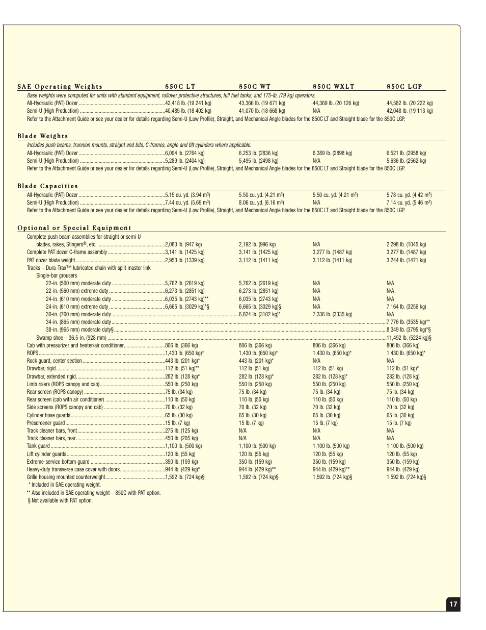 John Deere 850C WT User Manual | Page 2 / 5