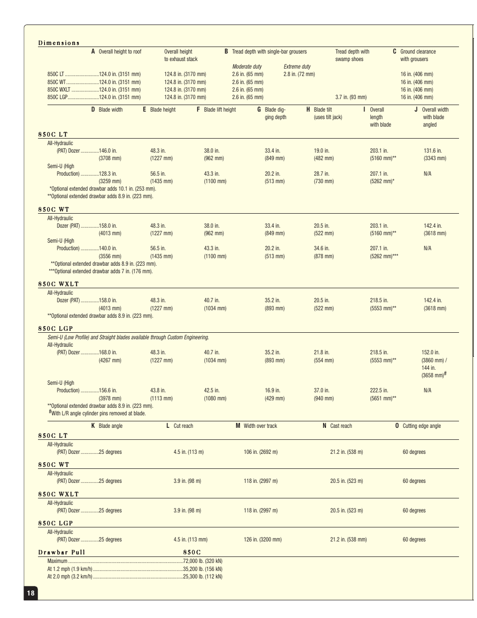 John Deere 850C WT User Manual | Page 3 / 5