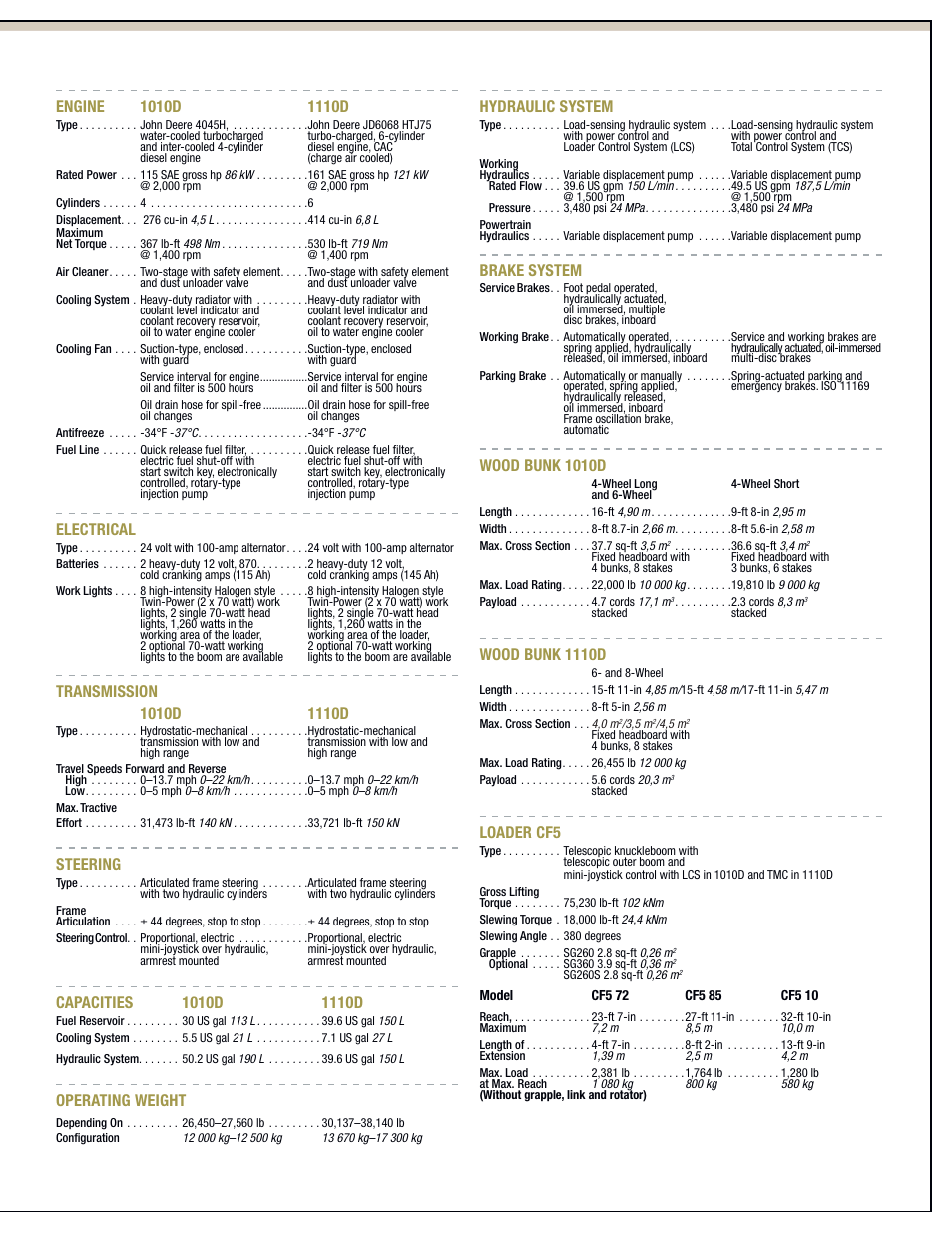 Electrical, Steering, Operating weight | Hydraulic system, Brake system, Wood bunk 1010d, Wood bunk 1110d, Loader cf5 | John Deere FORWARDERS 1110D User Manual | Page 17 / 24