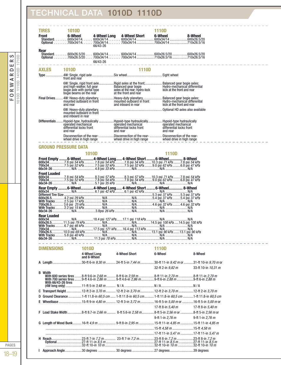 Forwarders | John Deere FORWARDERS 1110D User Manual | Page 18 / 24