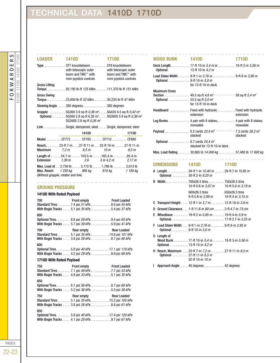 Forwarders, Ground pressure | John Deere FORWARDERS 1110D User Manual | Page 22 / 24