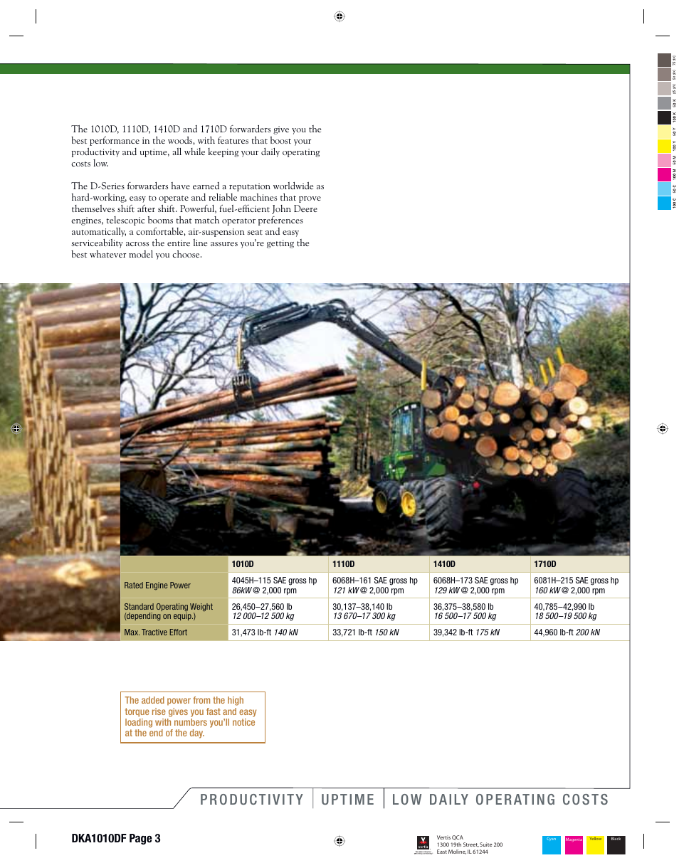John Deere FORWARDERS 1110D User Manual | Page 3 / 24