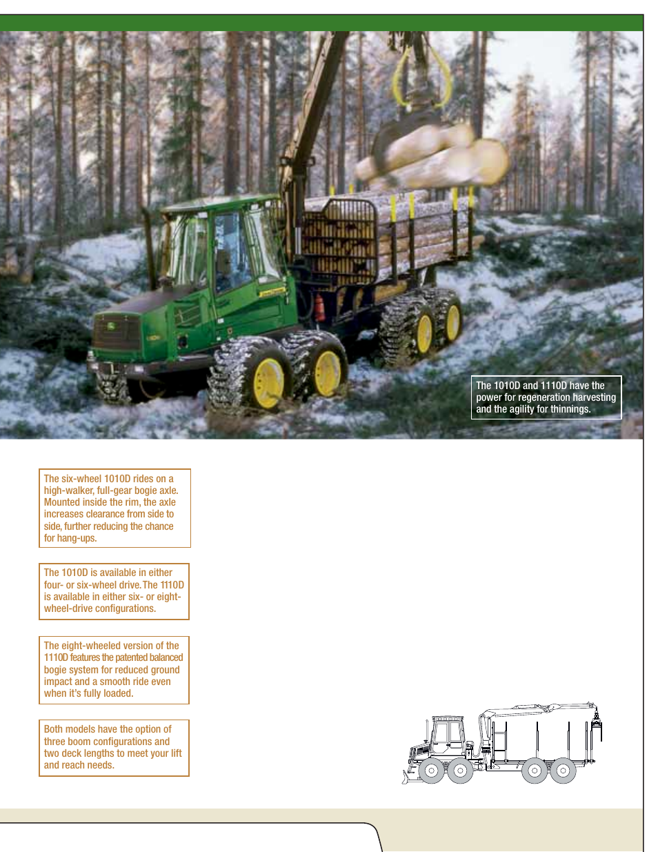 John Deere FORWARDERS 1110D User Manual | Page 9 / 24