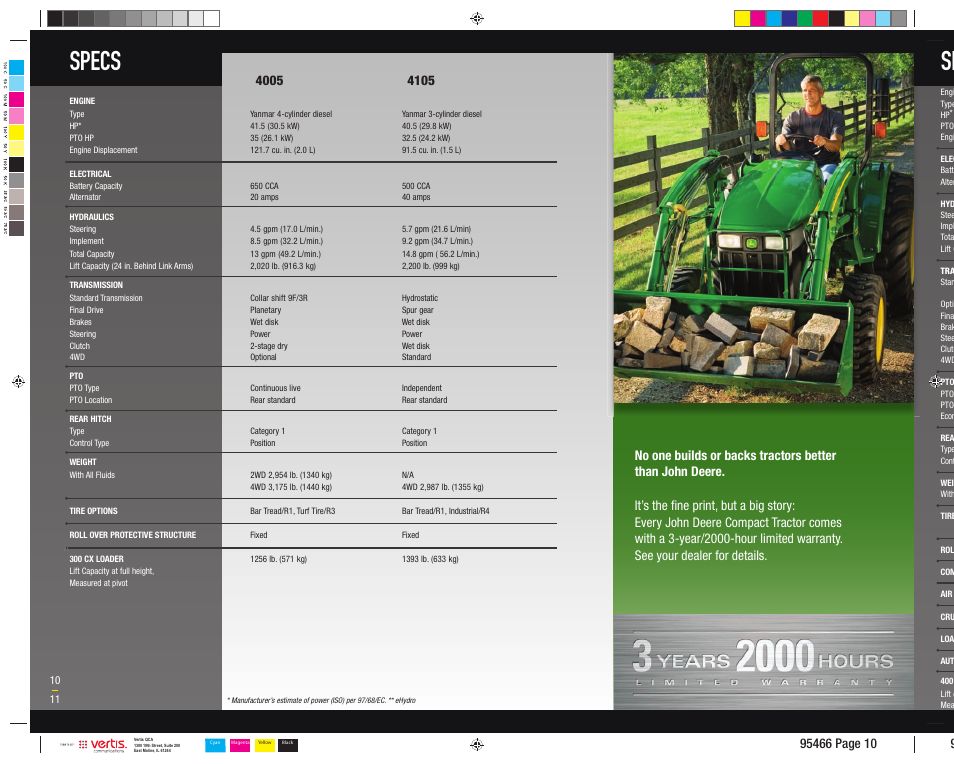 Specs | John Deere 4000 User Manual | Page 10 / 12