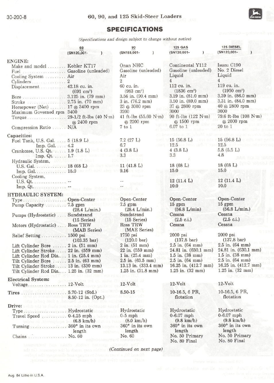 Specifications, No. 60 | John Deere 60 User Manual | Page 8 / 11