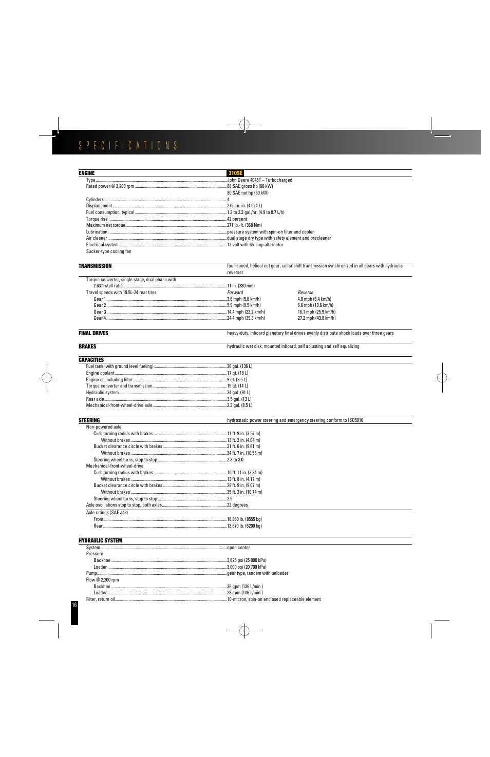 John Deere 310SE User Manual | 5 pages