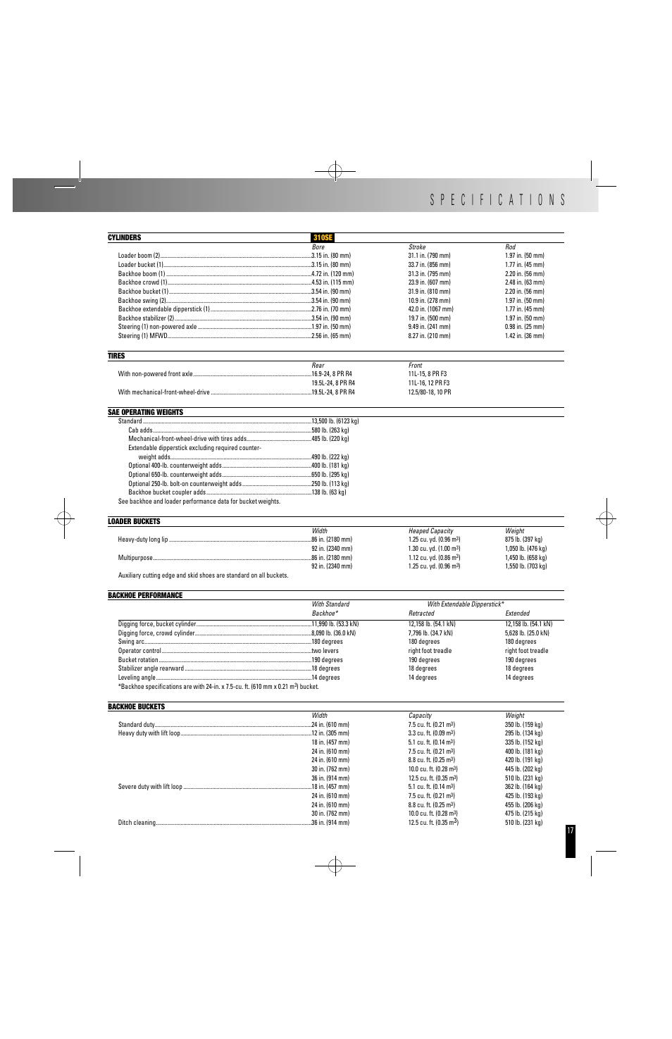 John Deere 310SE User Manual | Page 2 / 5