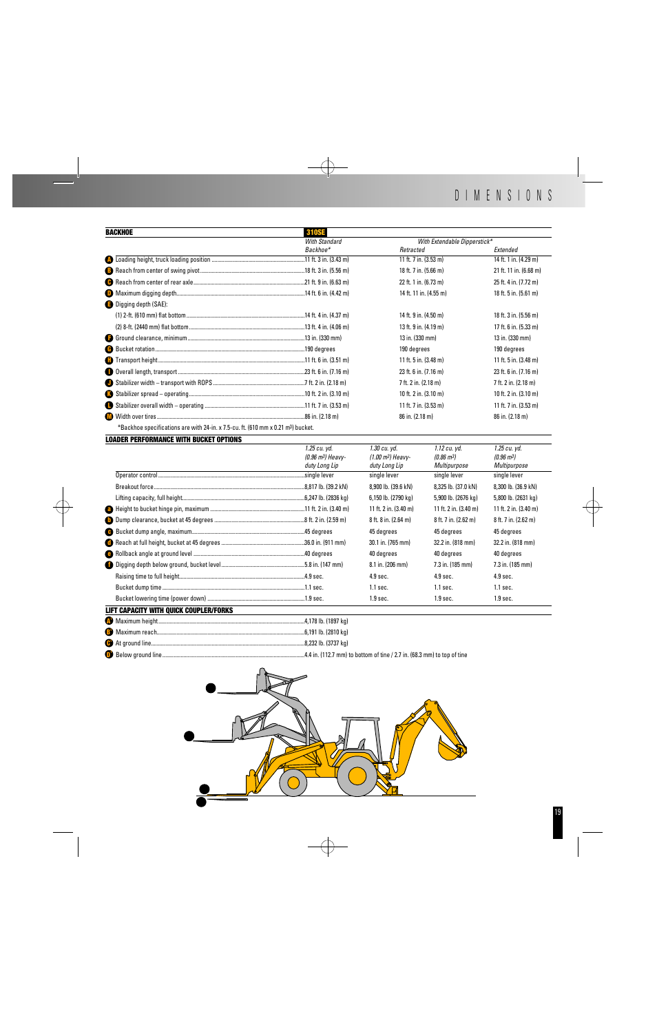 John Deere 310SE User Manual | Page 4 / 5