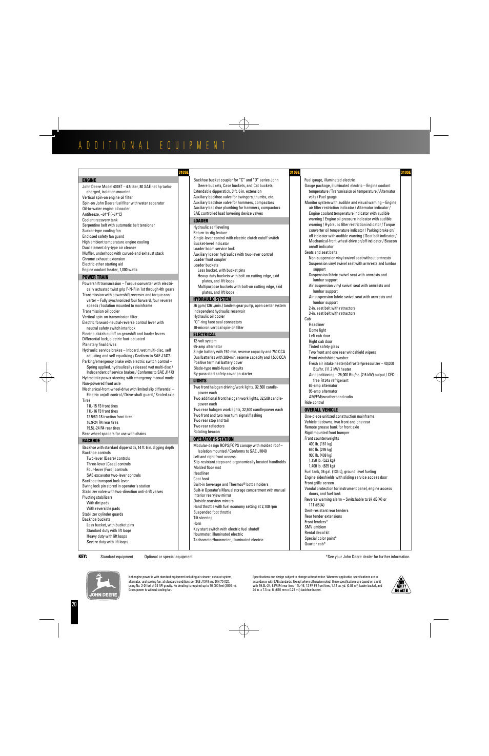 John Deere 310SE User Manual | Page 5 / 5