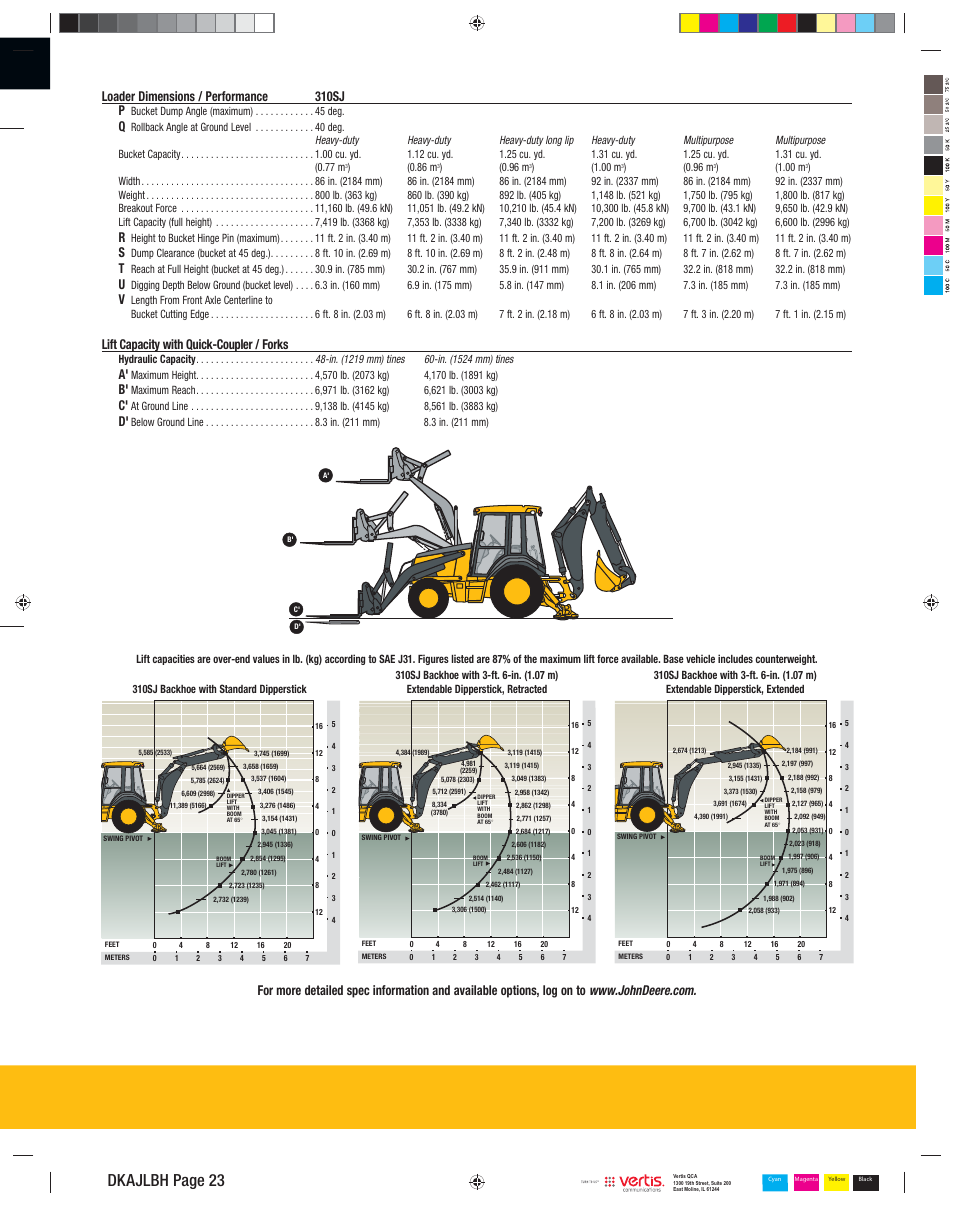 Dkajlbh page 23, Lift capacity with quick-coupler / forks | John Deere 310SJ User Manual | Page 23 / 40