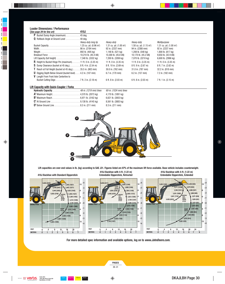 Dkajlbh page 30, 410j, Lift capacity with quick-coupler / forks | John Deere 310SJ User Manual | Page 30 / 40