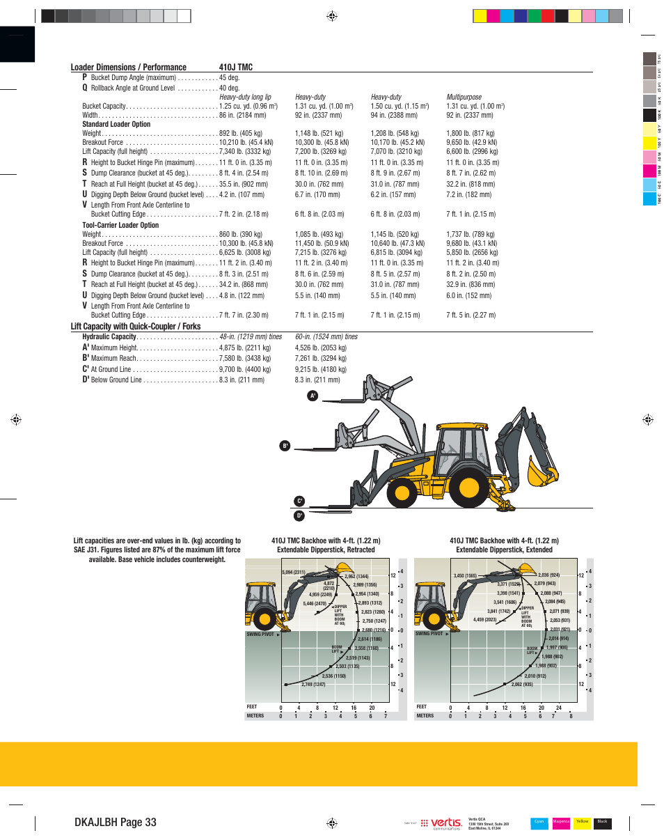 Dkajlbh page 33, Loader dimensions / performance 410j tmc, Lift capacity with quick-coupler / forks | John Deere 310SJ User Manual | Page 33 / 40