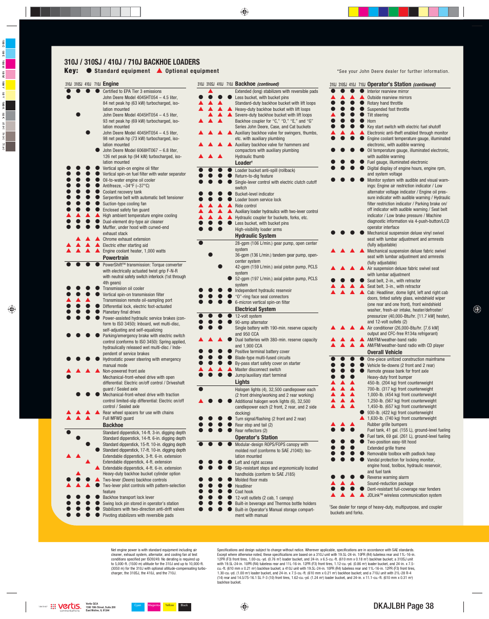 Dkajlbh page 38 | John Deere 310SJ User Manual | Page 38 / 40