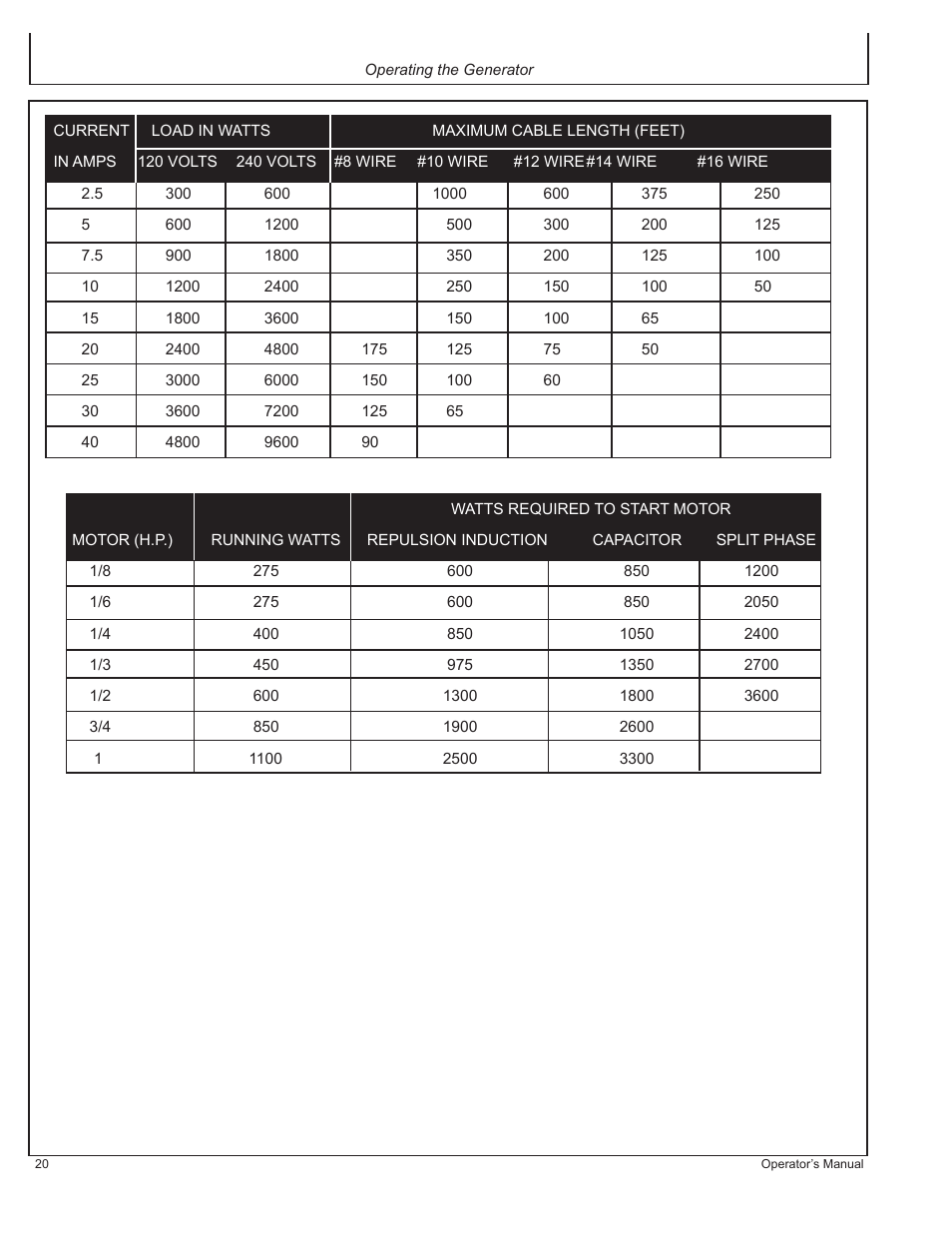 John Deere AC-G6000DY User Manual | Page 20 / 94