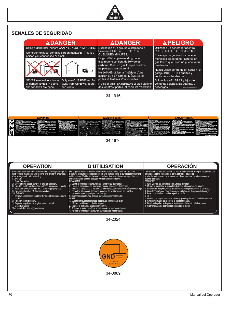Danger, Danger peligro, Operation | D'utilisation operación, Señales de seguridad | John Deere AC-G6000DY User Manual | Page 70 / 94