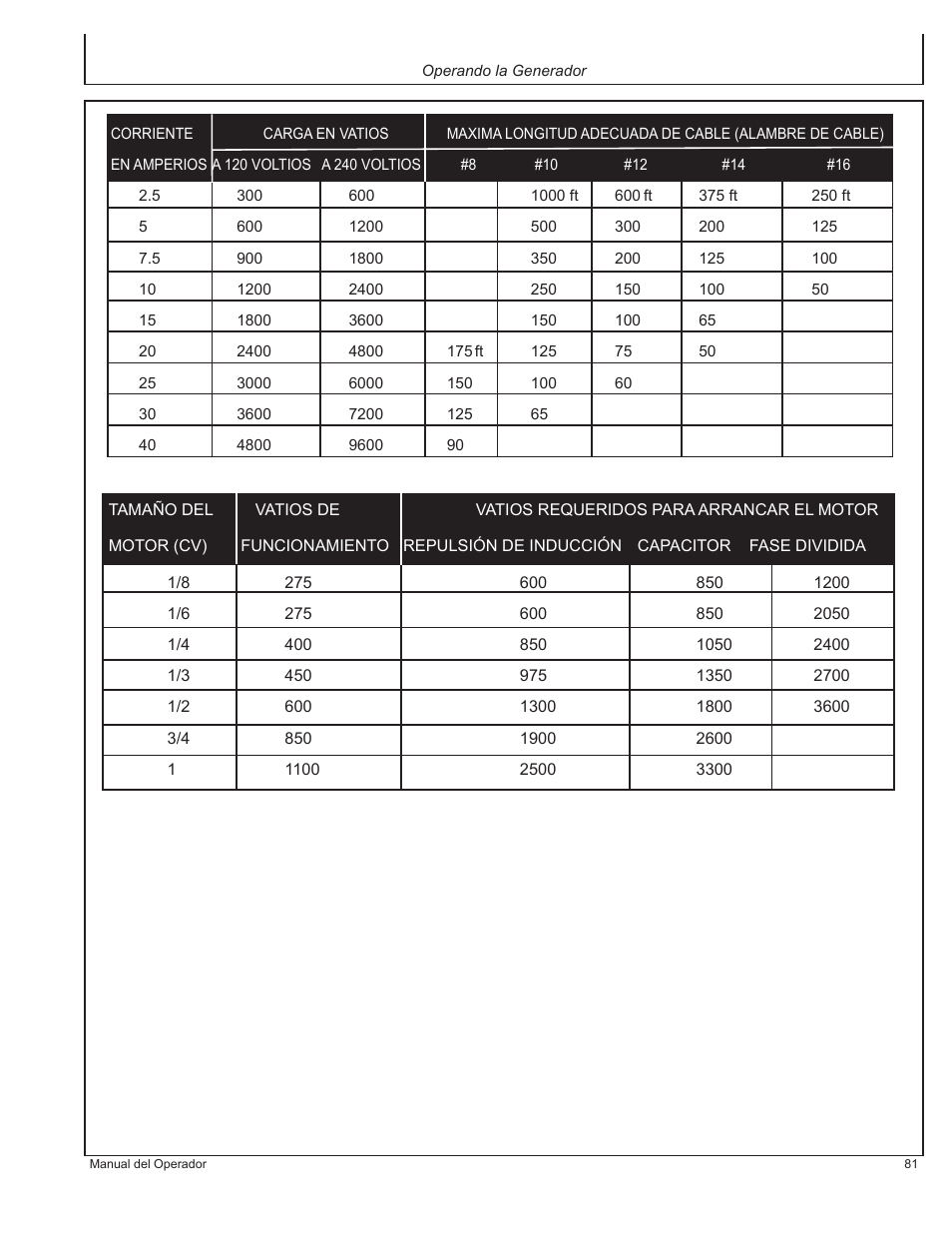 John Deere AC-G6000DY User Manual | Page 81 / 94