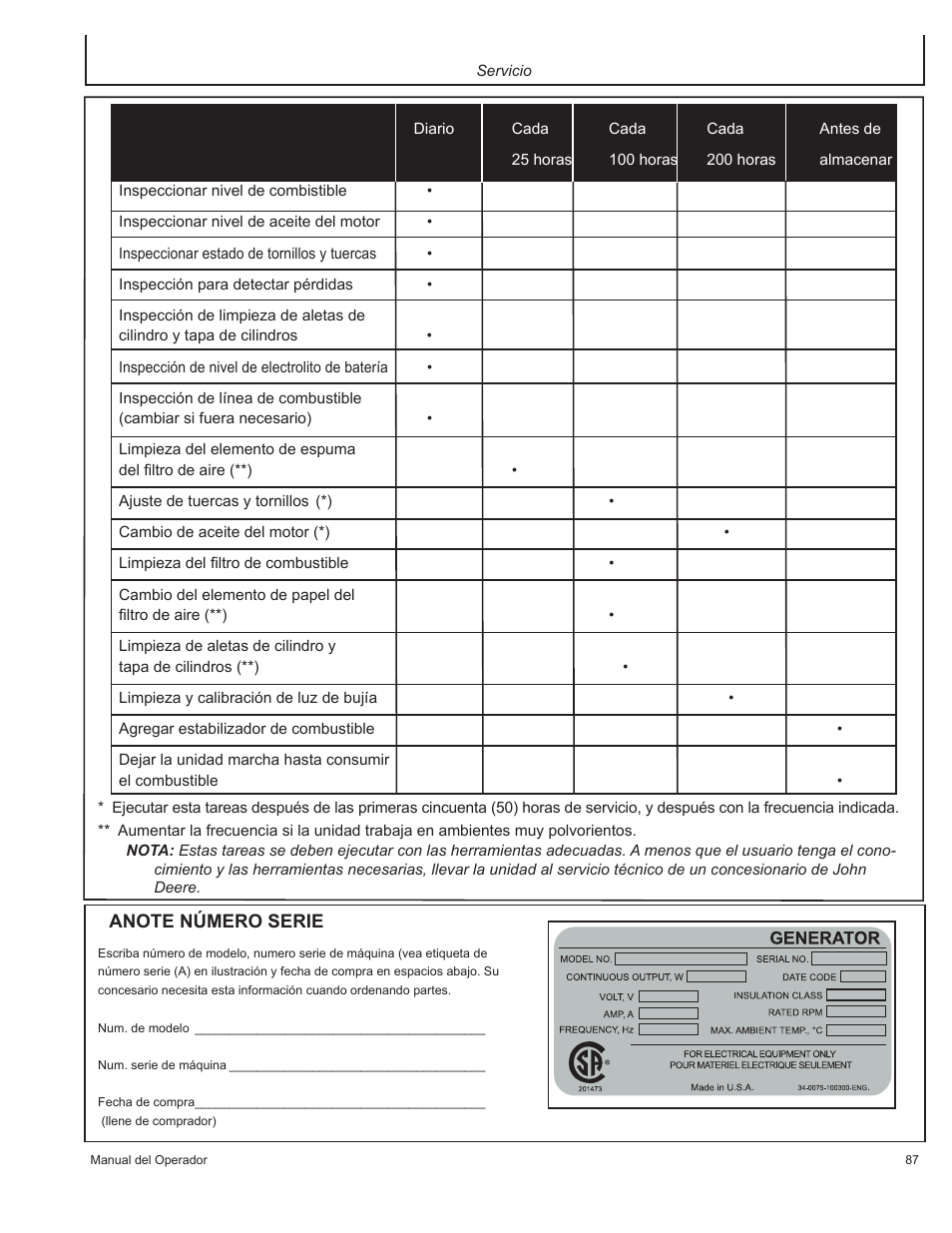 John Deere AC-G6000DY User Manual | Page 87 / 94