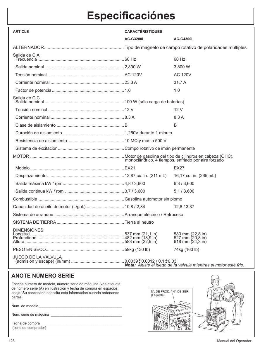 Especiﬁcaciónes | John Deere AC-G3200i User Manual | Page 128 / 132