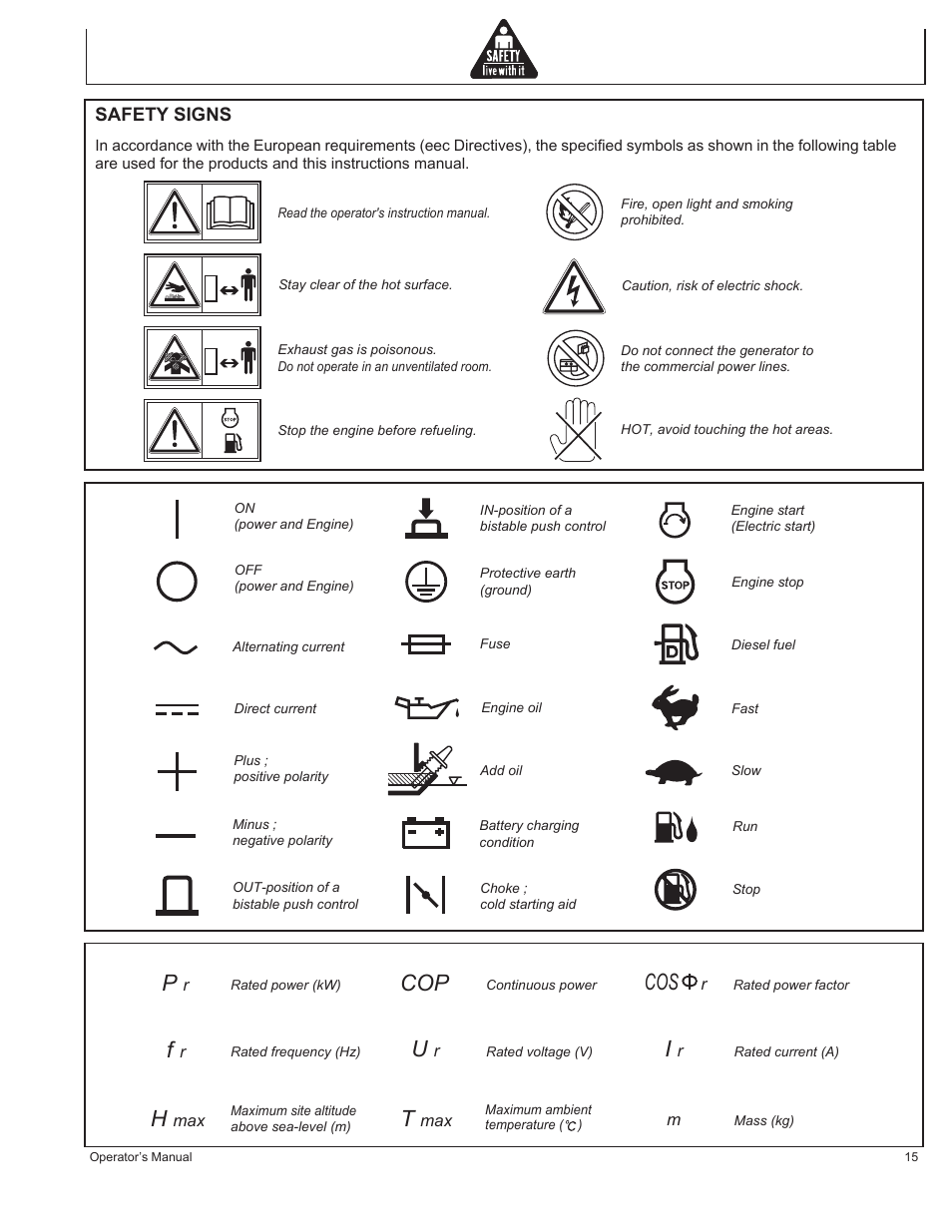 Safety signs | John Deere AC-G3200i User Manual | Page 15 / 132