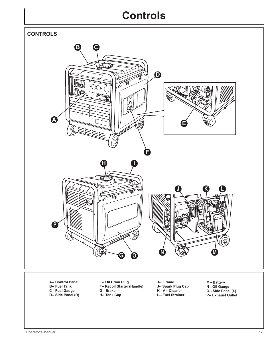 Controls | John Deere AC-G3200i User Manual | Page 17 / 132