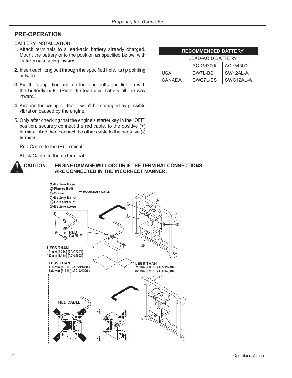 Pre-operation | John Deere AC-G3200i User Manual | Page 24 / 132