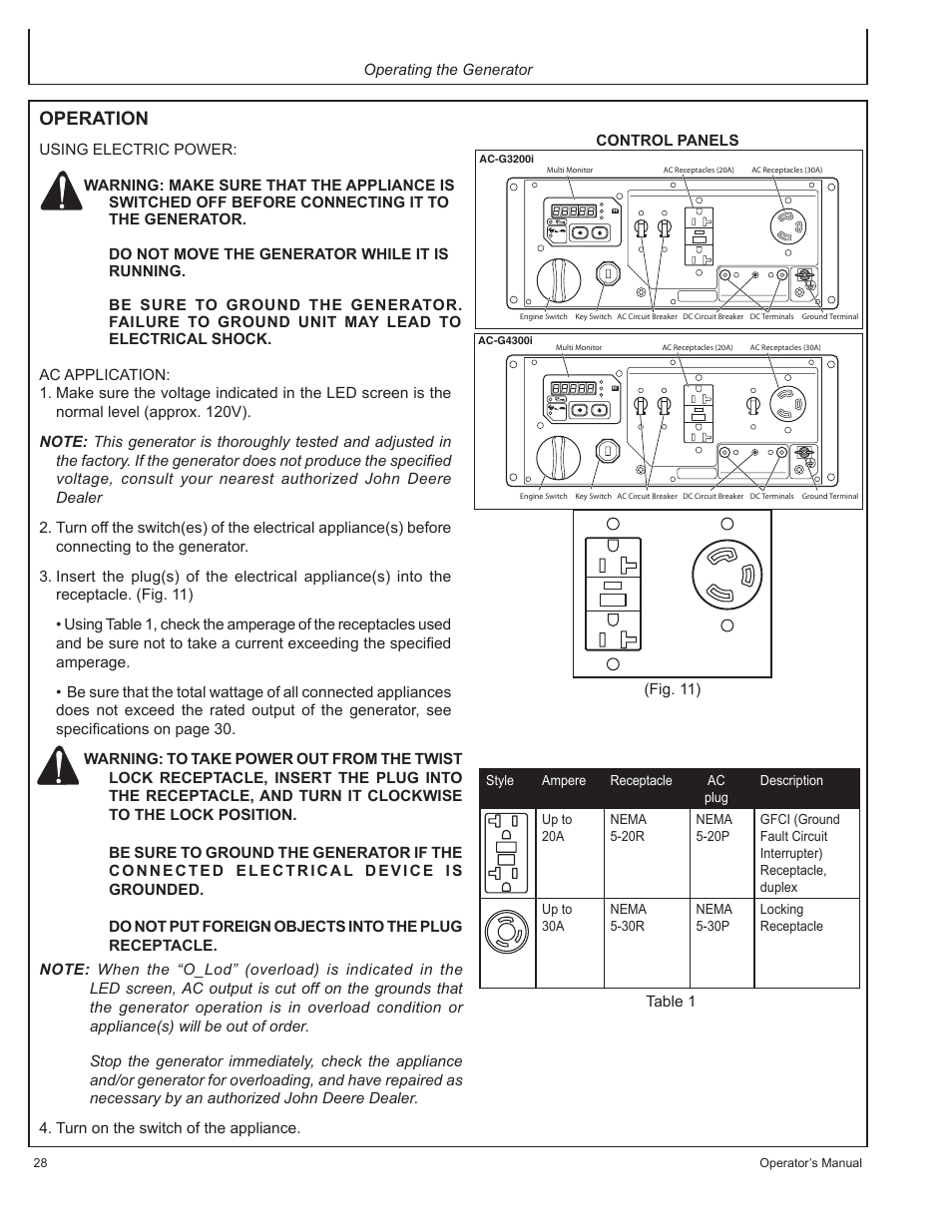 Operation | John Deere AC-G3200i User Manual | Page 28 / 132