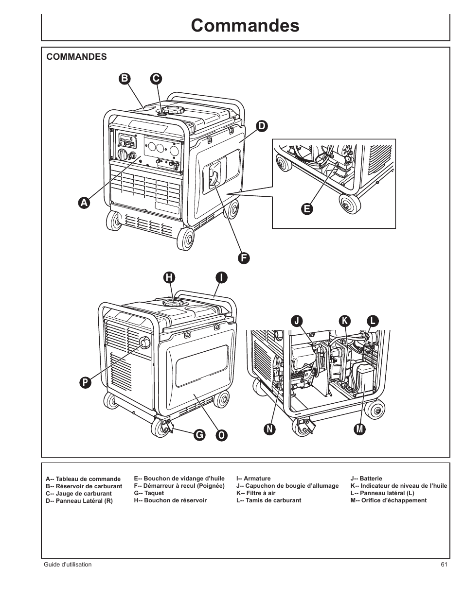 Commandes | John Deere AC-G3200i User Manual | Page 61 / 132