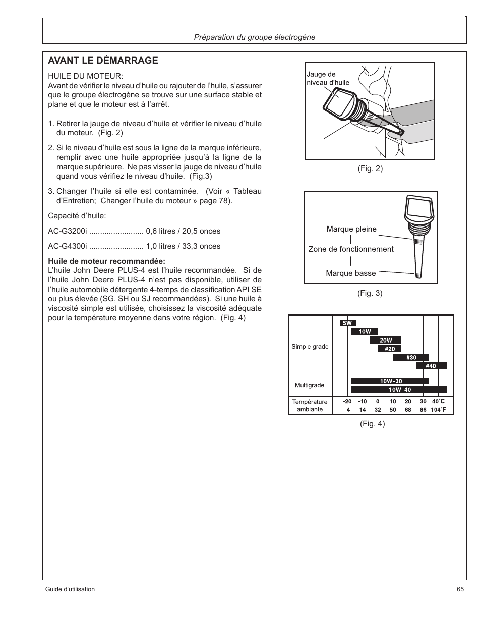 John Deere AC-G3200i User Manual | Page 65 / 132
