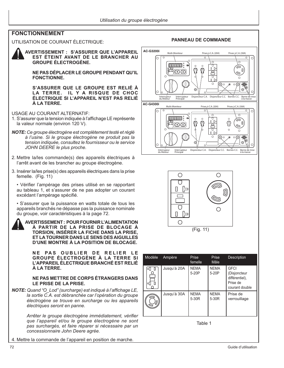 Fonctionnement | John Deere AC-G3200i User Manual | Page 72 / 132
