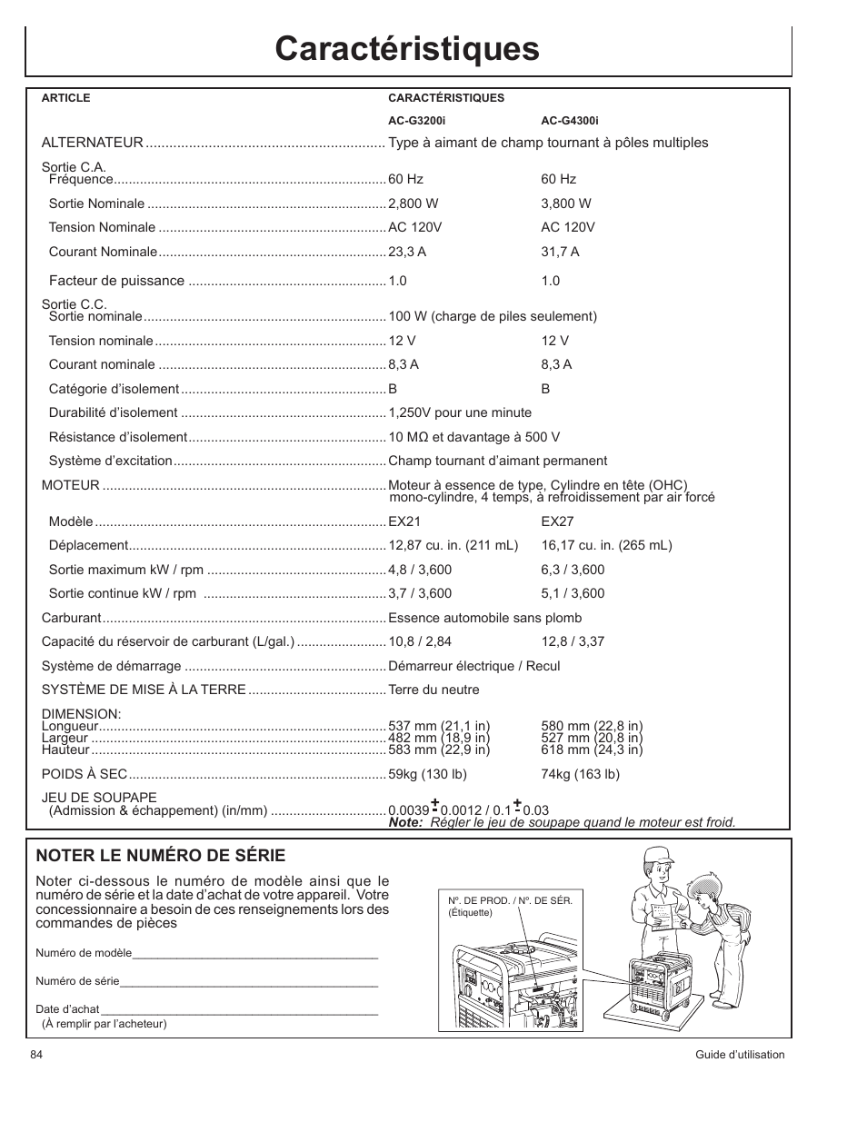 Caractéristiques | John Deere AC-G3200i User Manual | Page 84 / 132