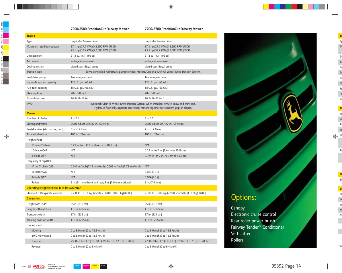 Options | John Deere E-Cut 8500 User Manual | Page 14 / 16