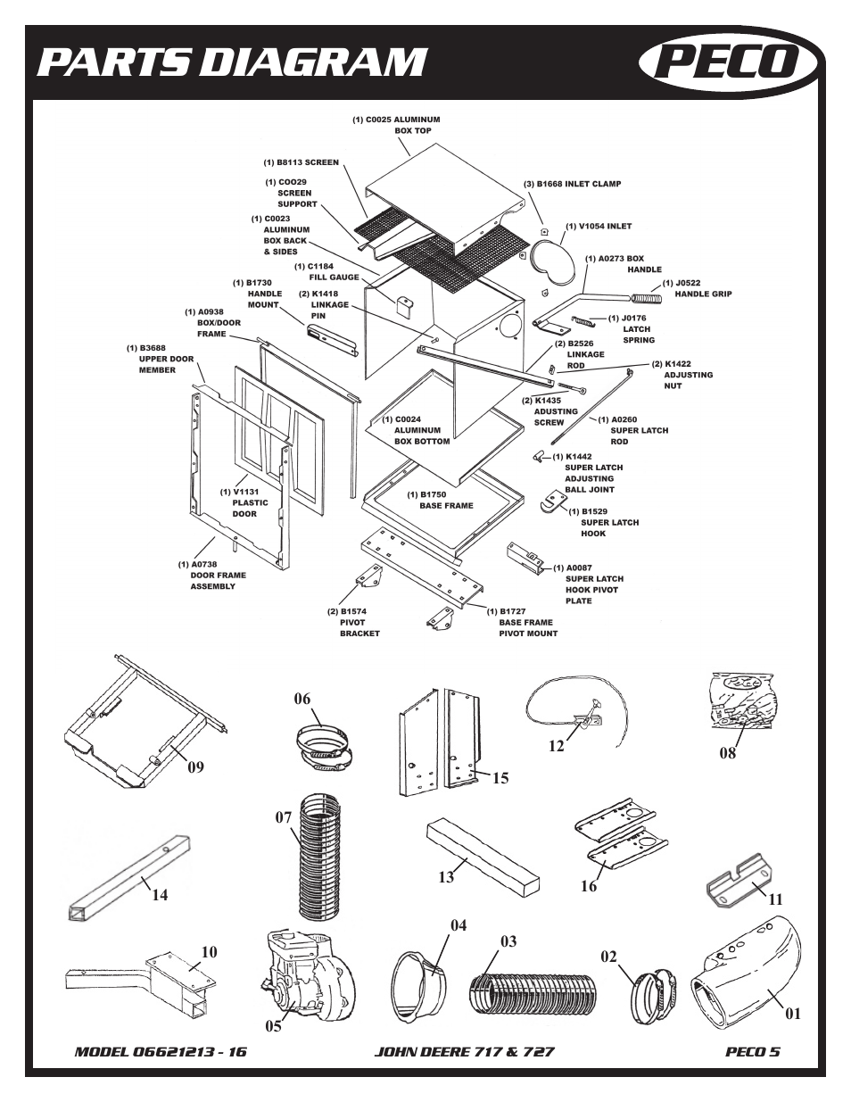 Peco, Parts diagram | John Deere 727 Z-TRAK User Manual | Page 5 / 12