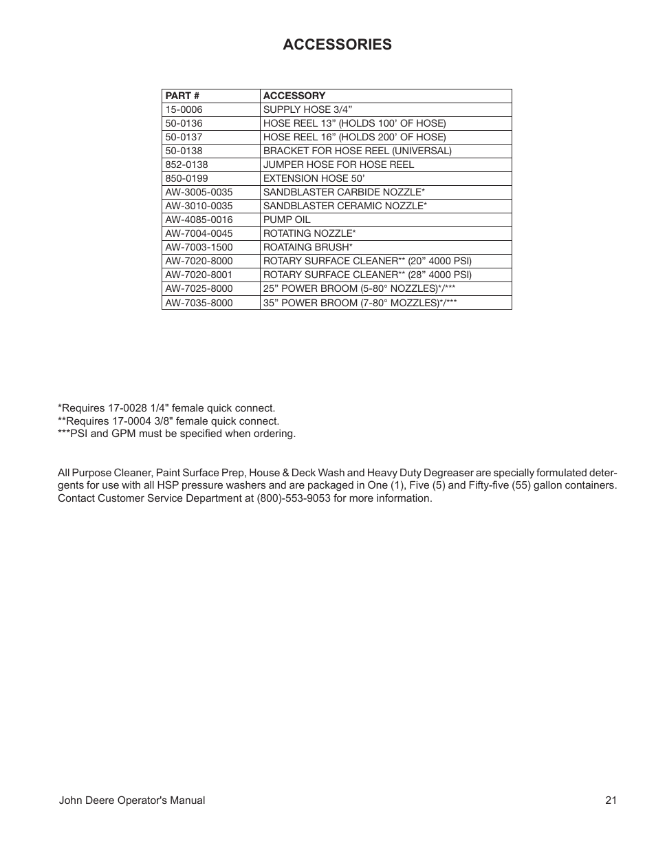 Accessories | John Deere WASHERS AC-3500GHH User Manual | Page 21 / 78