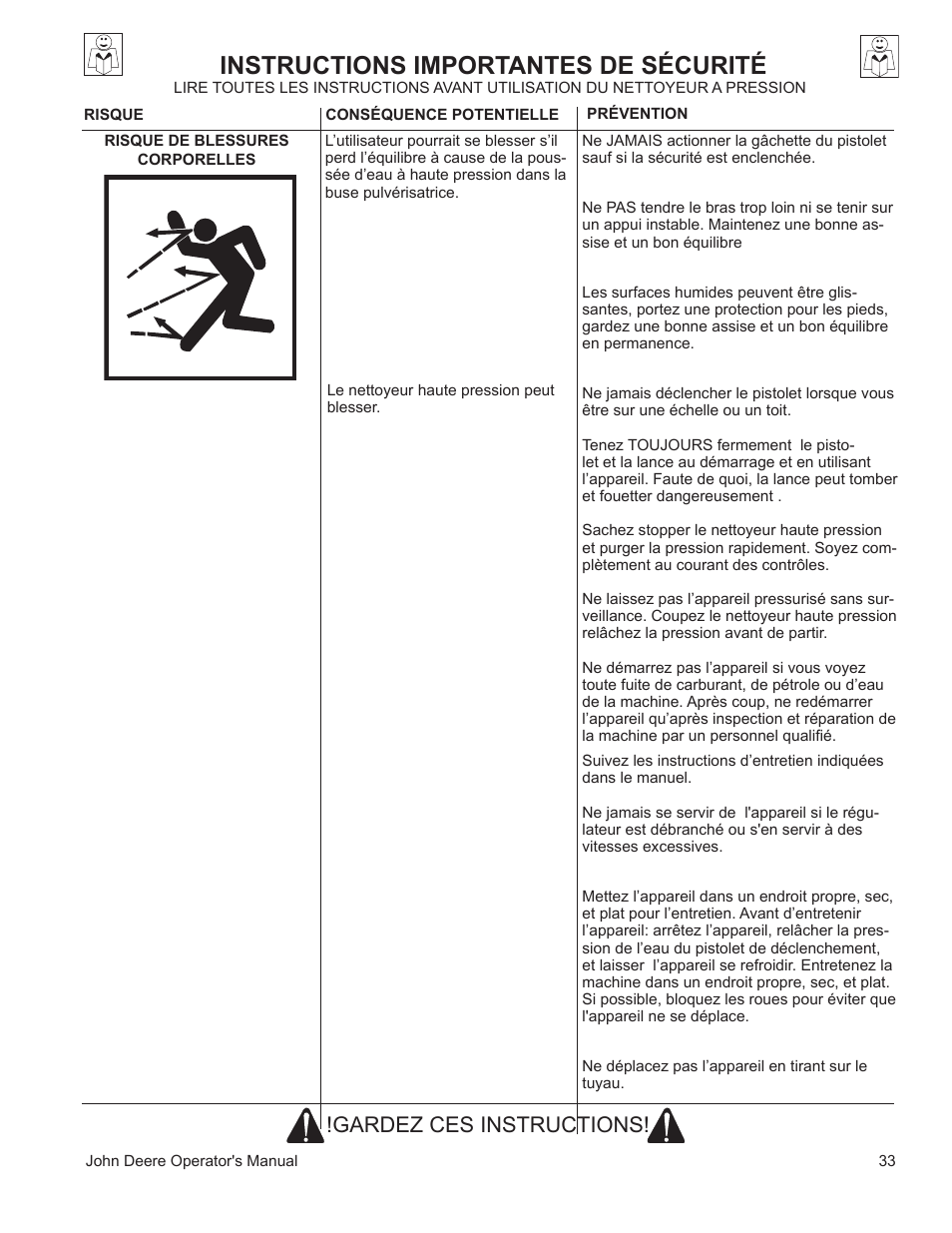Instructions importantes de sécurité, Gardez ces instructions | John Deere WASHERS AC-3500GHH User Manual | Page 33 / 78