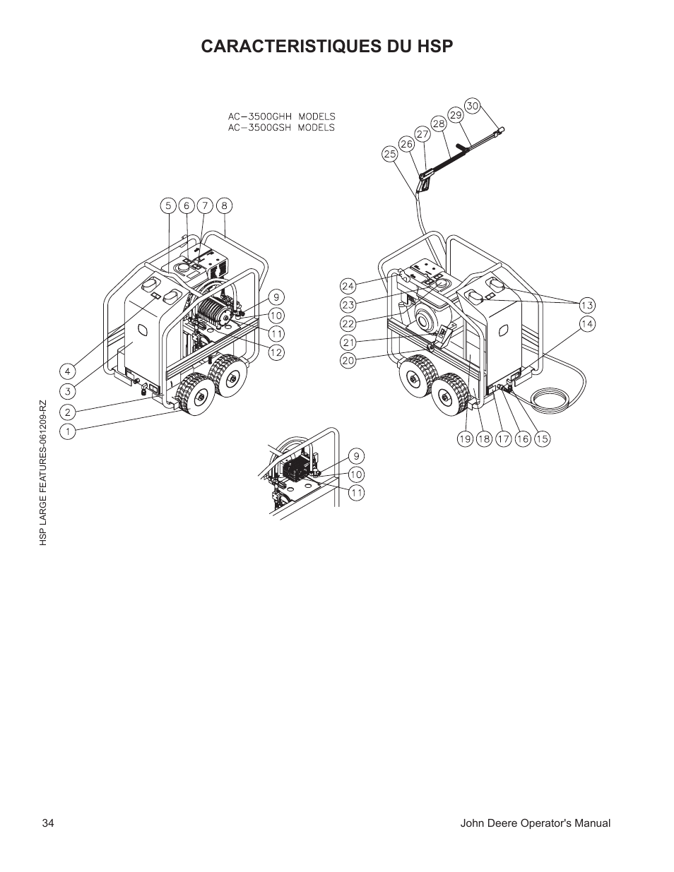 Caracteristiques du hsp | John Deere WASHERS AC-3500GHH User Manual | Page 34 / 78