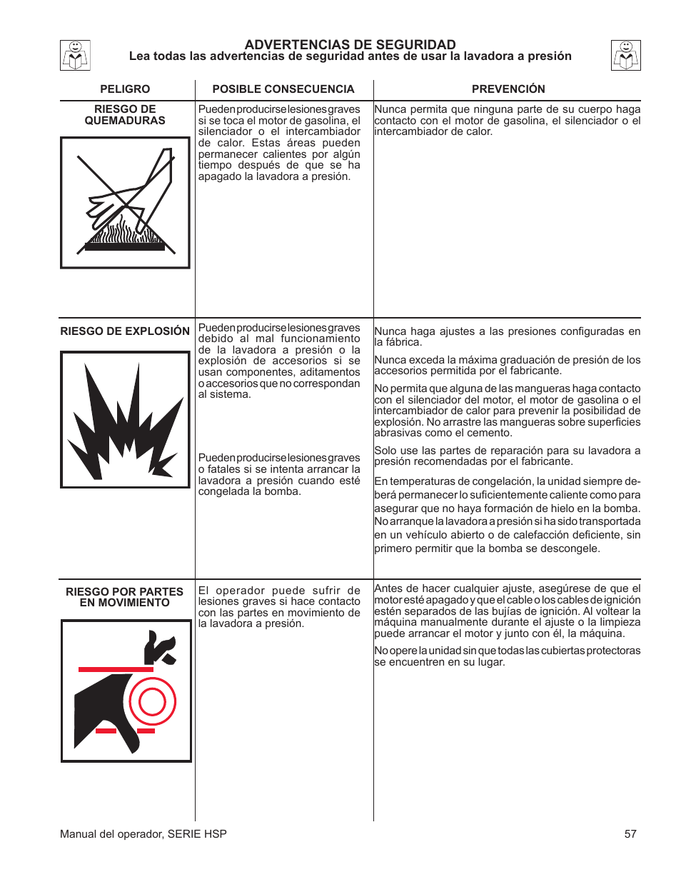 John Deere WASHERS AC-3500GHH User Manual | Page 57 / 78