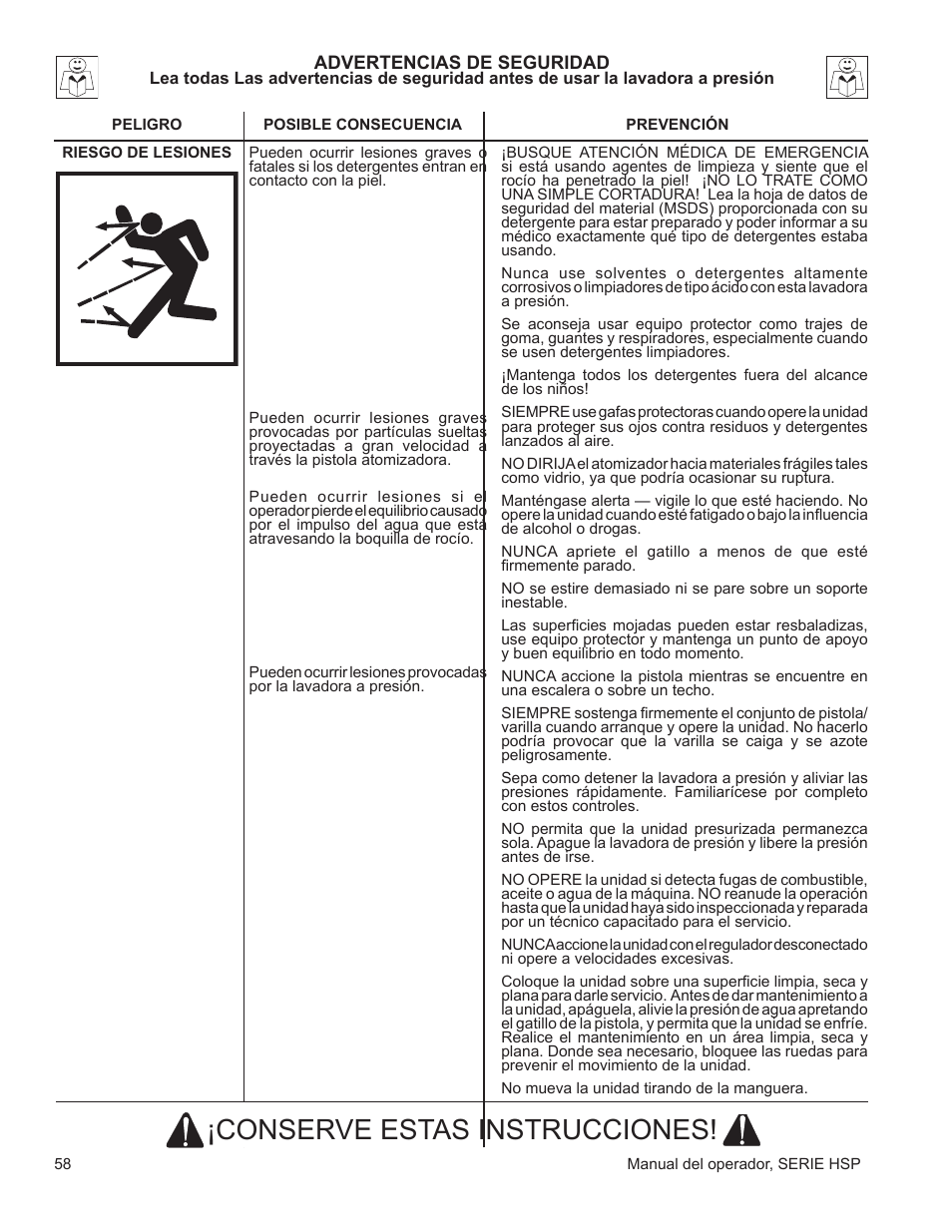 Conserve estas instrucciones | John Deere WASHERS AC-3500GHH User Manual | Page 58 / 78