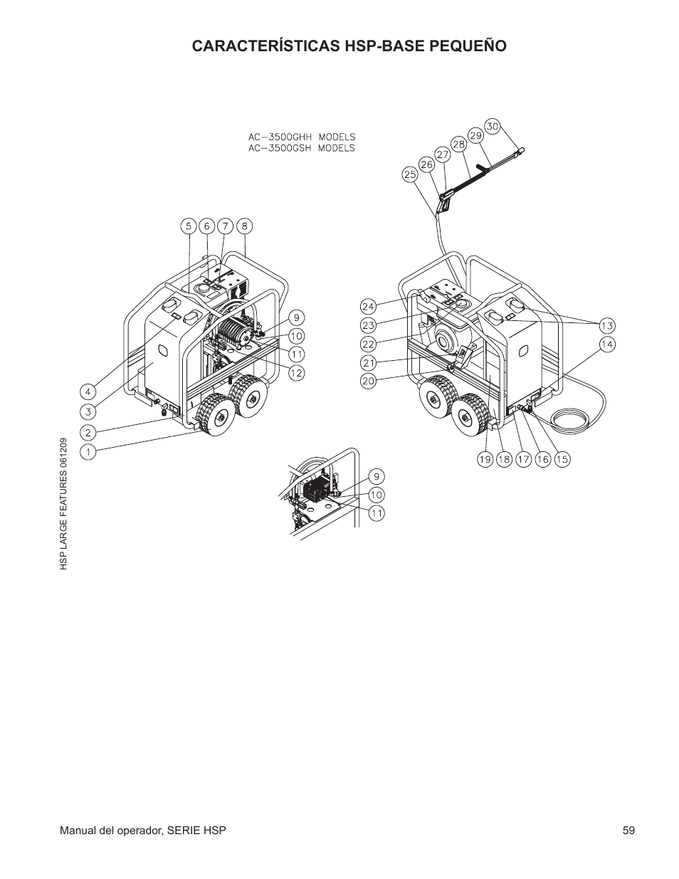 Características hsp-base pequeño | John Deere WASHERS AC-3500GHH User Manual | Page 59 / 78