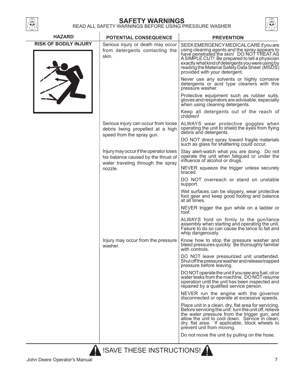 Safety warnings, Save these instructions | John Deere WASHERS AC-3500GHH User Manual | Page 7 / 78
