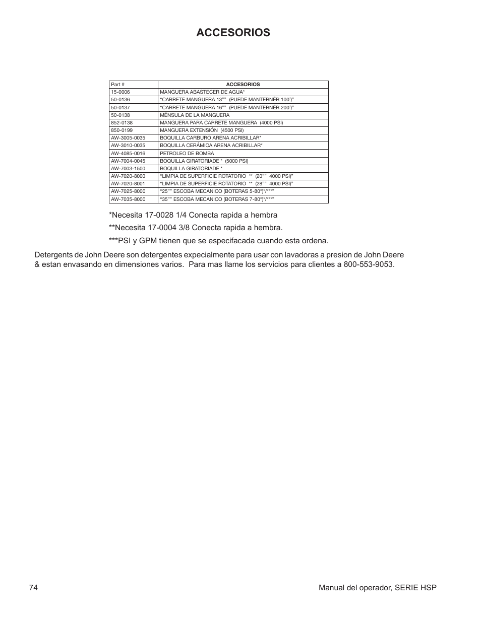 Accesorios | John Deere WASHERS AC-3500GHH User Manual | Page 74 / 78