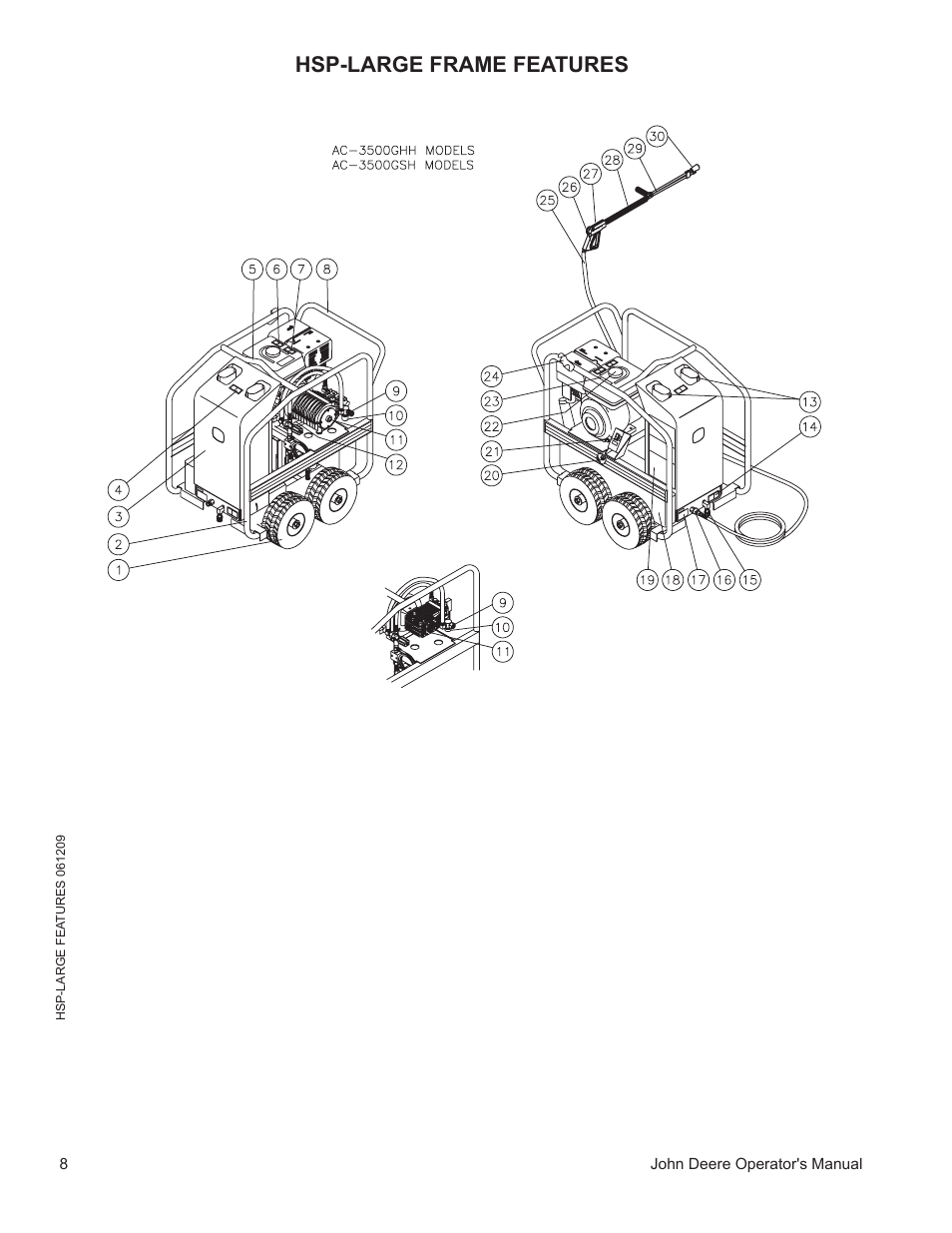 Hsp-large frame features | John Deere WASHERS AC-3500GHH User Manual | Page 8 / 78